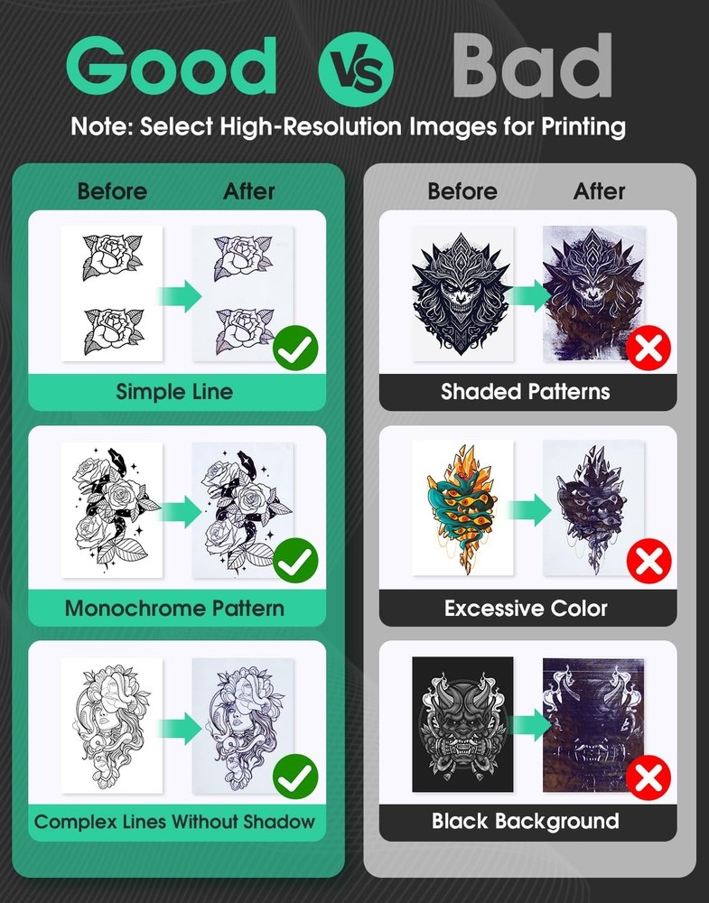 Phomemo M08F Wireless Thermal Tattoo Stencil Printer with 10pcs Transfer Paper