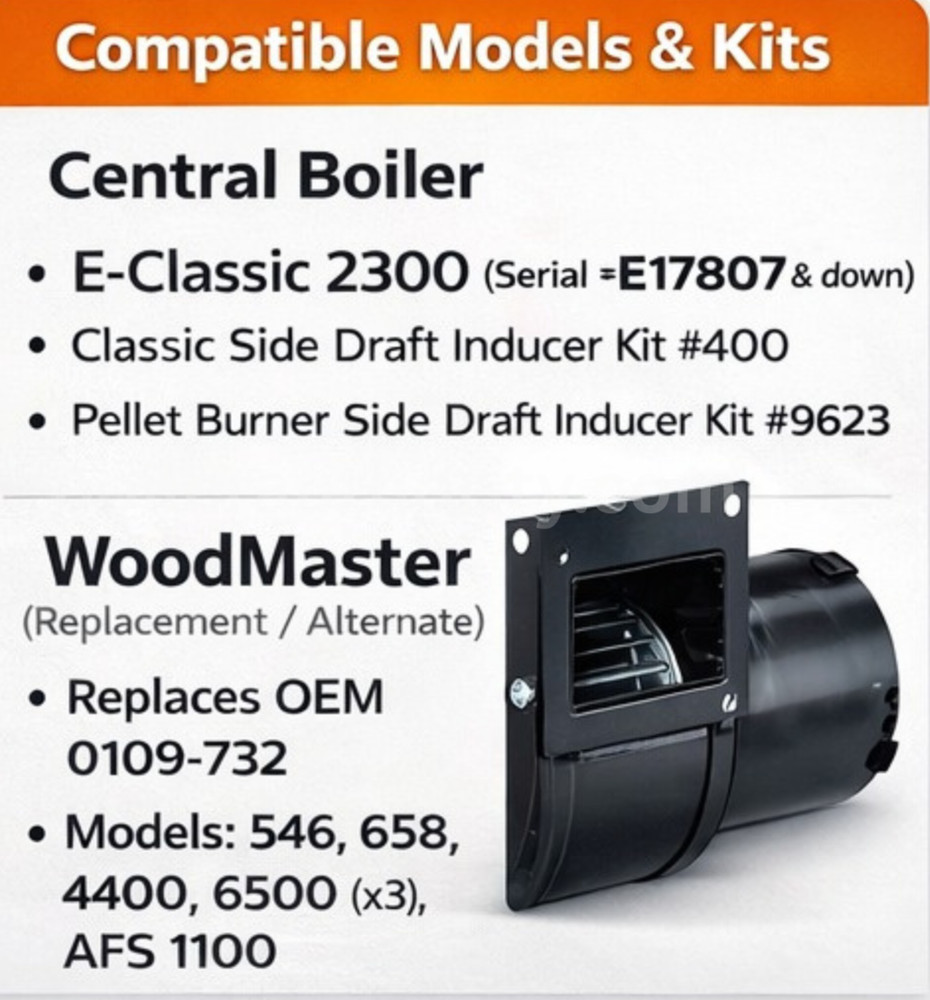 148 CFM Blower Replacement Central Boiler fits E-Classic 2300 Models