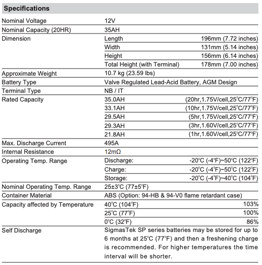 Hoveround MPV5 Wheelchair Batteries (Replacement)
