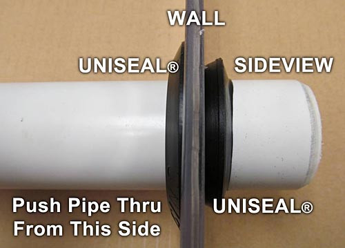 Uniseal Bulkhead Alternative