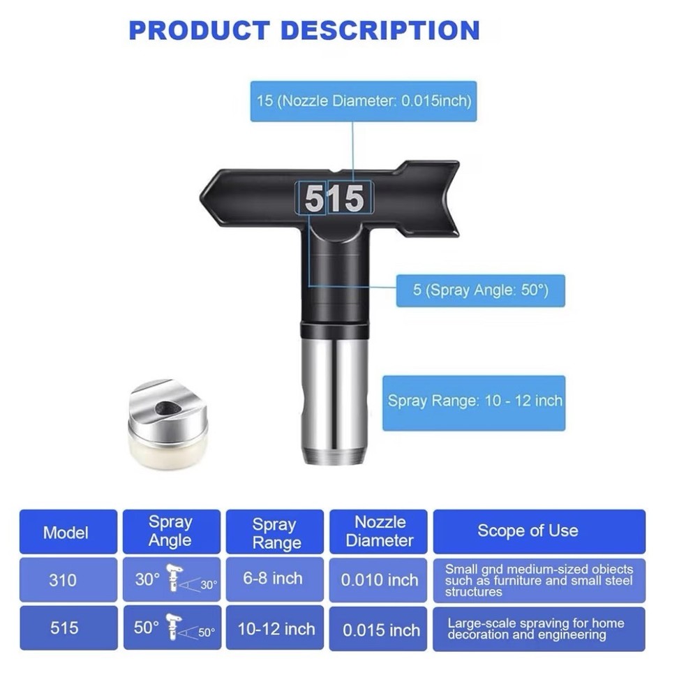 Spray Nozzle Spray Tips 310 515