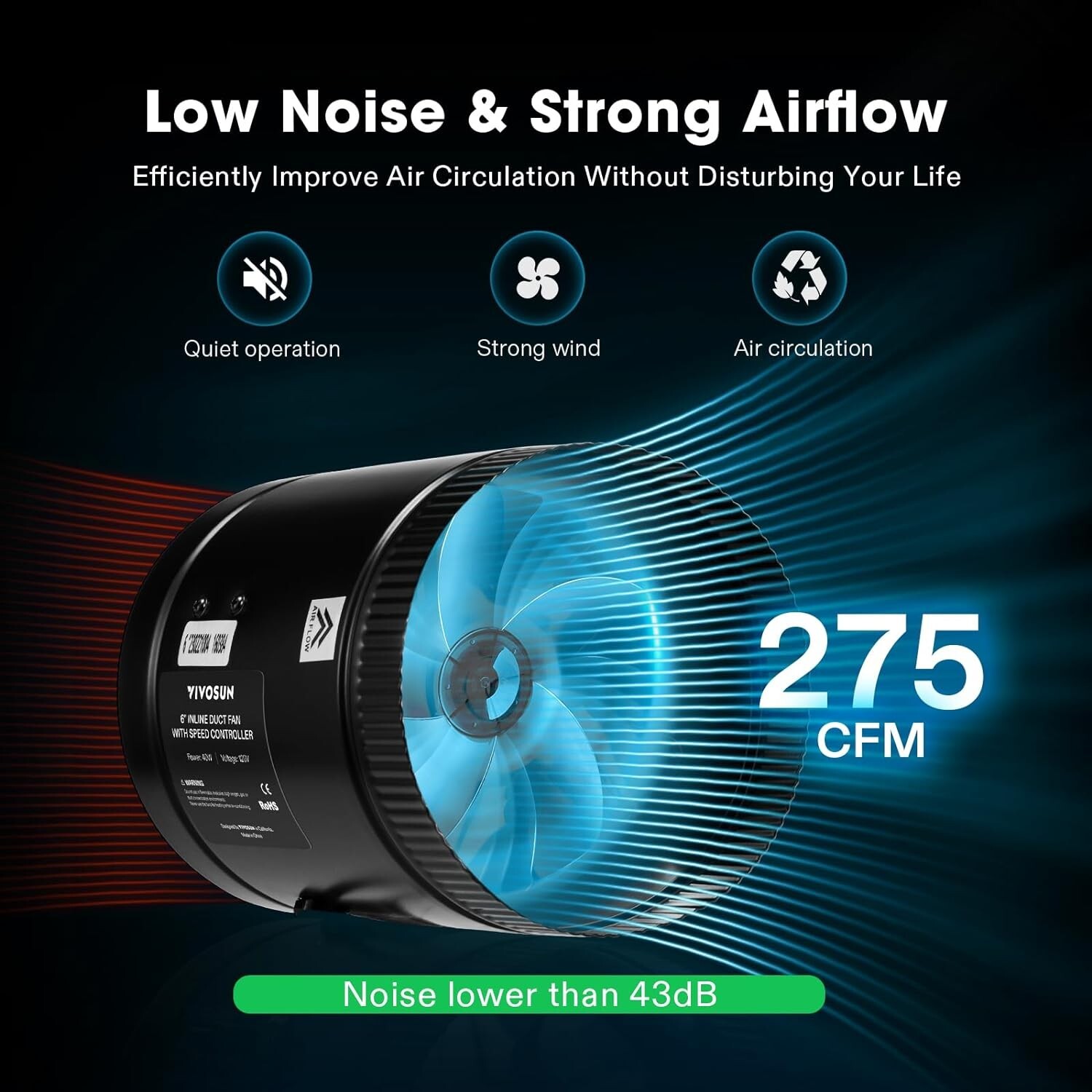 VIVOSUN Inline Booster Duct Fan 6” 240 CFM,HVAC Exhaust Ventilation Fan,Low Nois