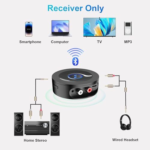 Bluetooth 5.2 Receiver for Home Stereo, AUX Bluetooth Adapter for Stereo