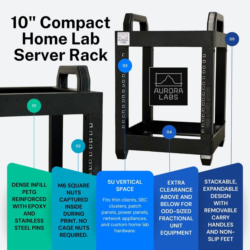 5U 10" Mini Server Rack | Deep 255mm | PETG | Stackable