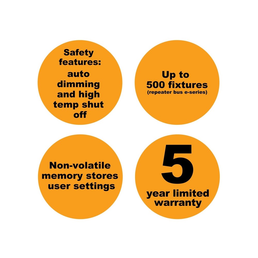 Gavita Master Controller EL2 - Gen 2 Black EL2 Version