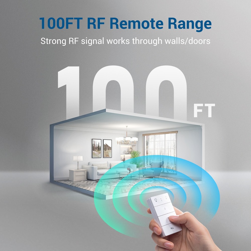 DEWENWILS Remote Control Outlet Wireless Wall Mounted Light Switch Plug in