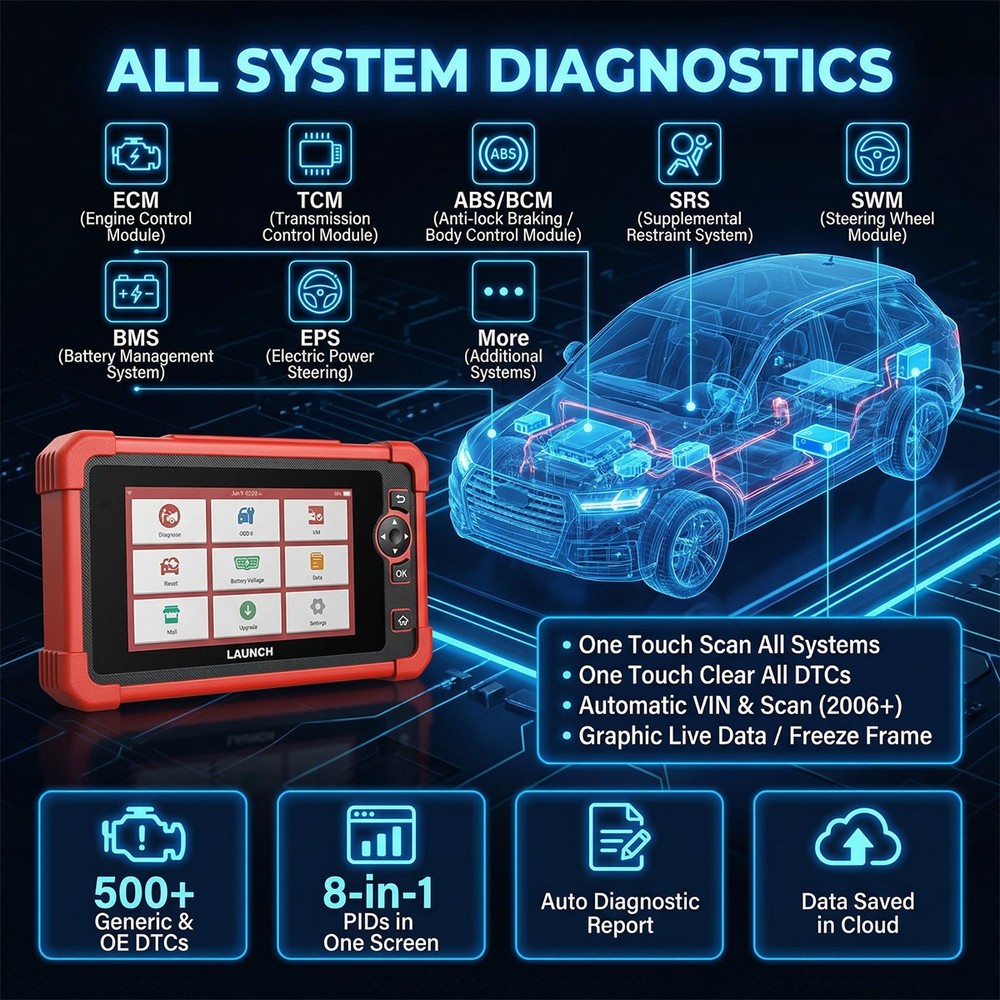 LAUNCH X431 CRP919X All System Diagnostic Scanner Bi-directional Key Coding TPMS