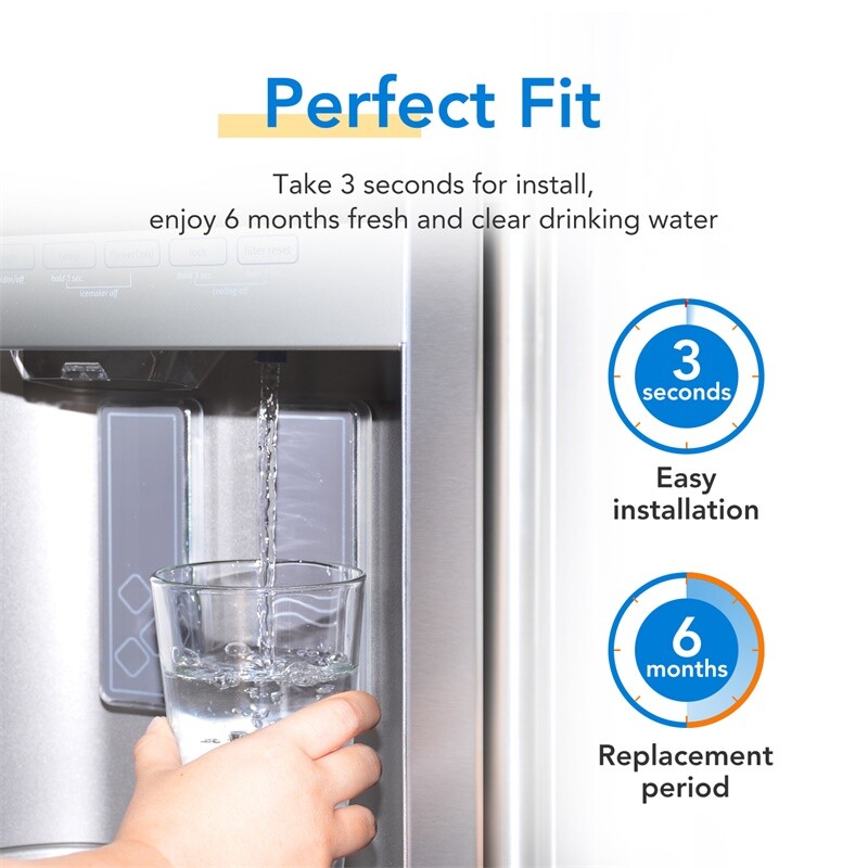 Replacement for GE RPWF WF277 RWF3600A Refrigerator Water Filter Icepure 3PACK
