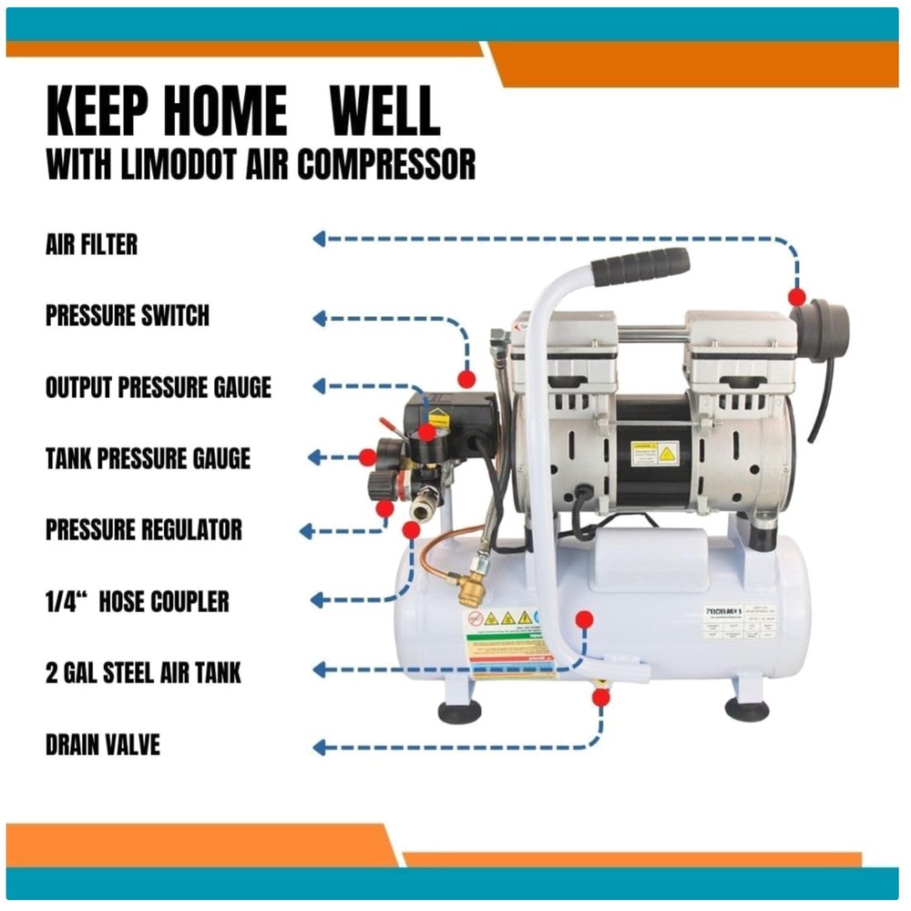 Lightweight 60dB Electric Air Compressor