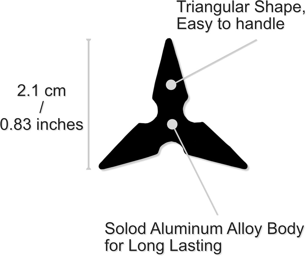 12 Inch Triangular Engineer Scale Ruler, Anodized Solid Aluminum Core with Laser
