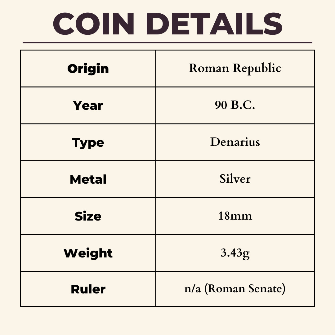 Apollo God of the Sun Denarius Ancient Roman Republic Silver Coin 90BC Pansa