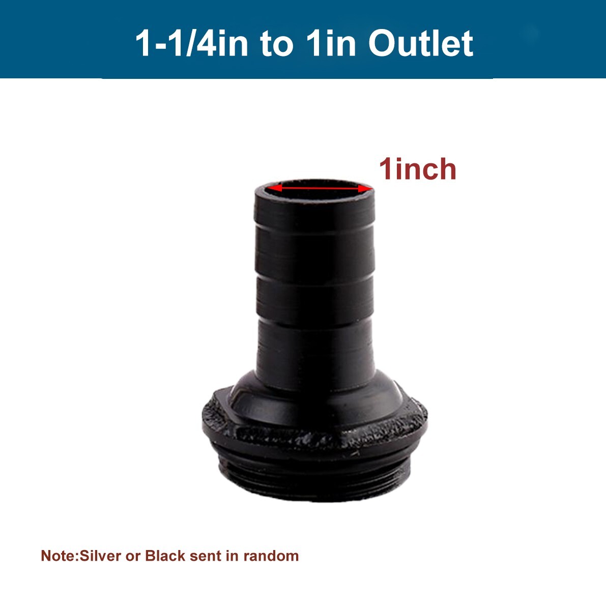 1 HP Deep Well Submersible Pump, 4" , 115V, 33 GPM, 276 ft ,Stainless Steel US