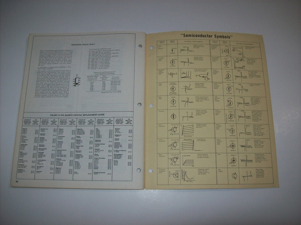 GE Entertainment Semiconductor Almanac 1972 Replacement Semiconductor Guide, x