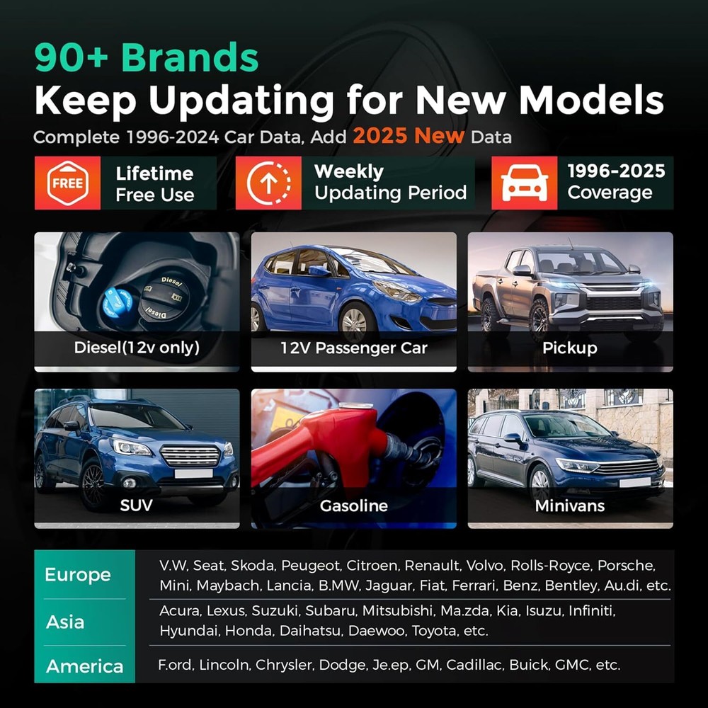 2025 LAUNCH CRP123X OBD2 Scanner Engine ABS SRS Code Reader Car Diagnostic Tool