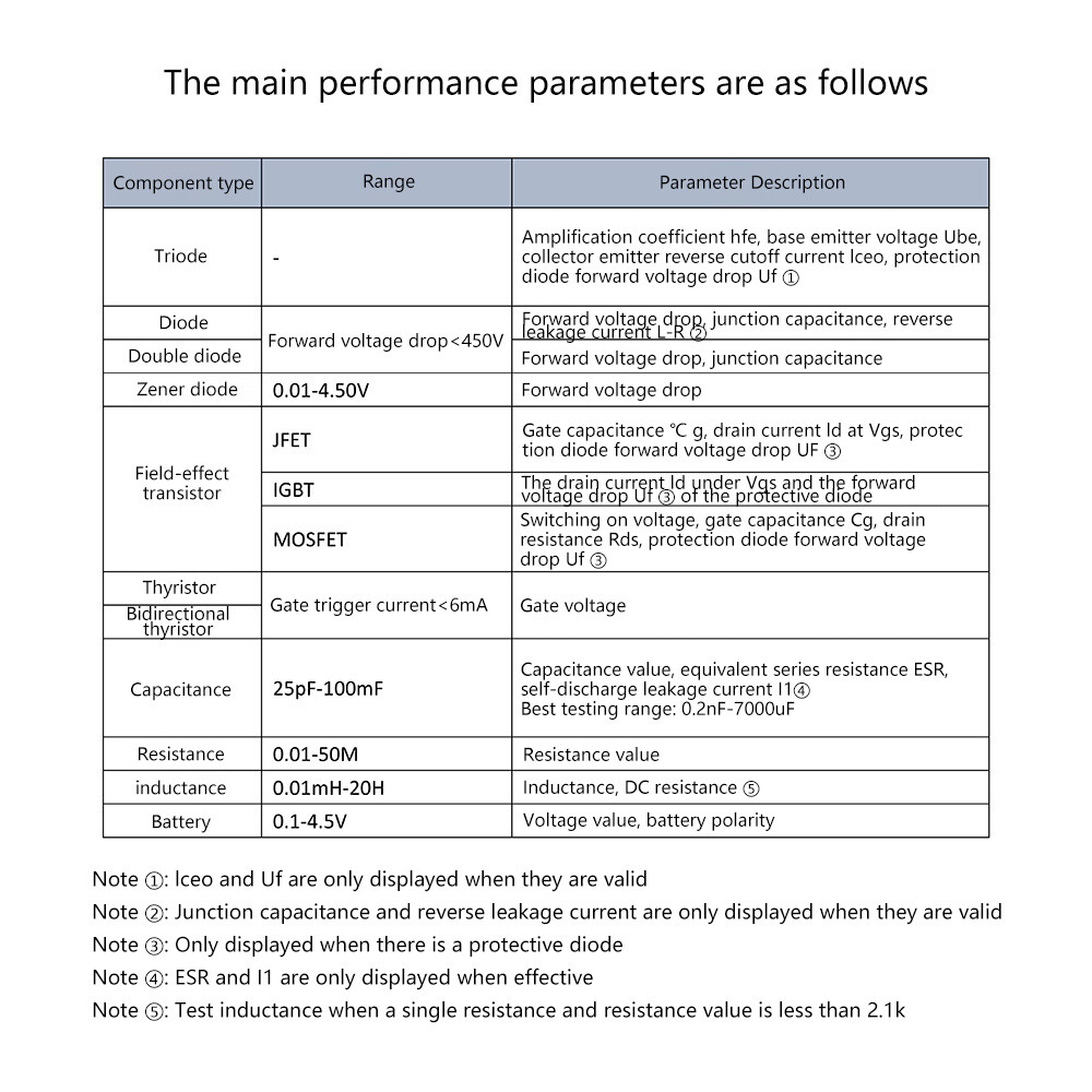 LCR-T4-MINI-Z Transistor Tester 1.7" 12864 LCD Capacitance Servo Frequency test