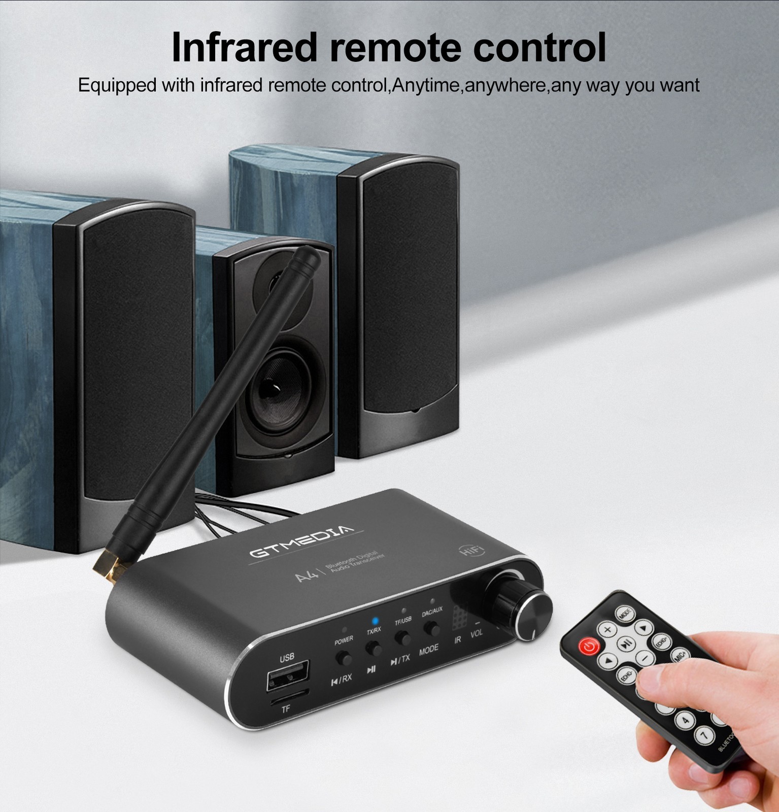 GTMEDIA A4 Hi-Fi Bluetooth v5.1 Audio Receiver COAXIAL OPTICAL Audio Adapter New