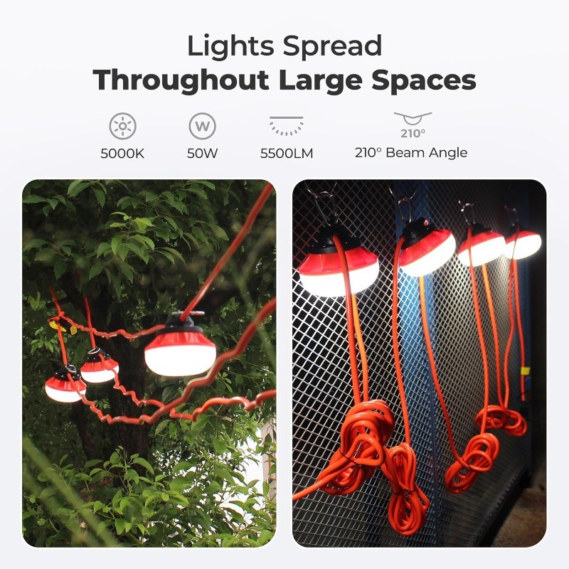 Construction String Lights:100w ETL Certified Industrial LED String Work Lights