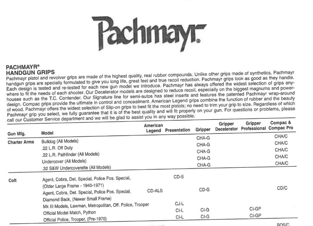 CD/C-SMALL Pachmayr Grips Presentation Compac