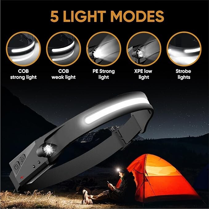 VYANLIGHT Rechargeable LED Headlamp 2-Pack - Waterproof, COB Sensor Light