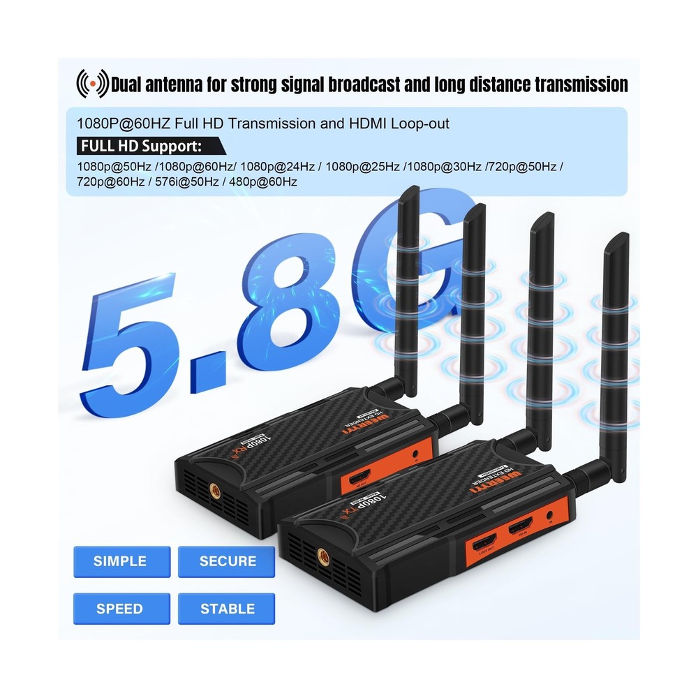 Wireless HDMI Transmitter and Receiver, Wireless HDMI Extender Kit with Loop-...