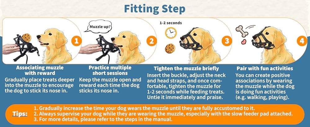 BARKL Dog Basket Muzzle for Medium & Lar Dogs, Humane Ca Muzzle