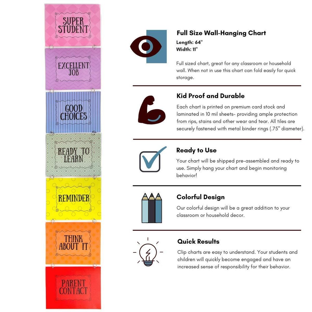 Behavior Chart for Kids Full Sized Wall Hanging Behavior Clip Chart Classroom...