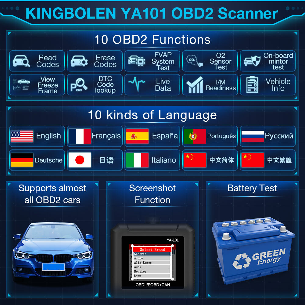 Automotive OBD Code Reader OBD2 Scanner Car Check Engine Fault Diagnostic Tool