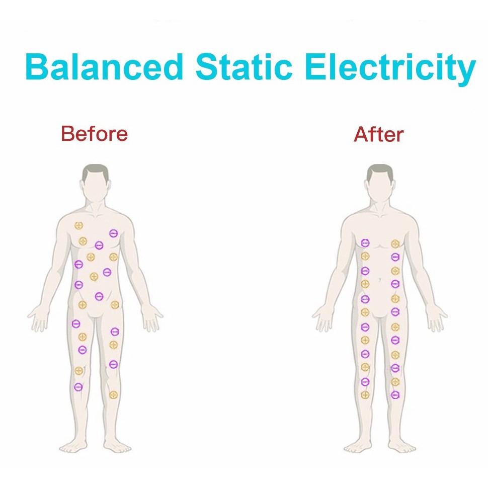 Adjustable -Static Wrist Band Electronic -Static Bracelet Environmental 7257