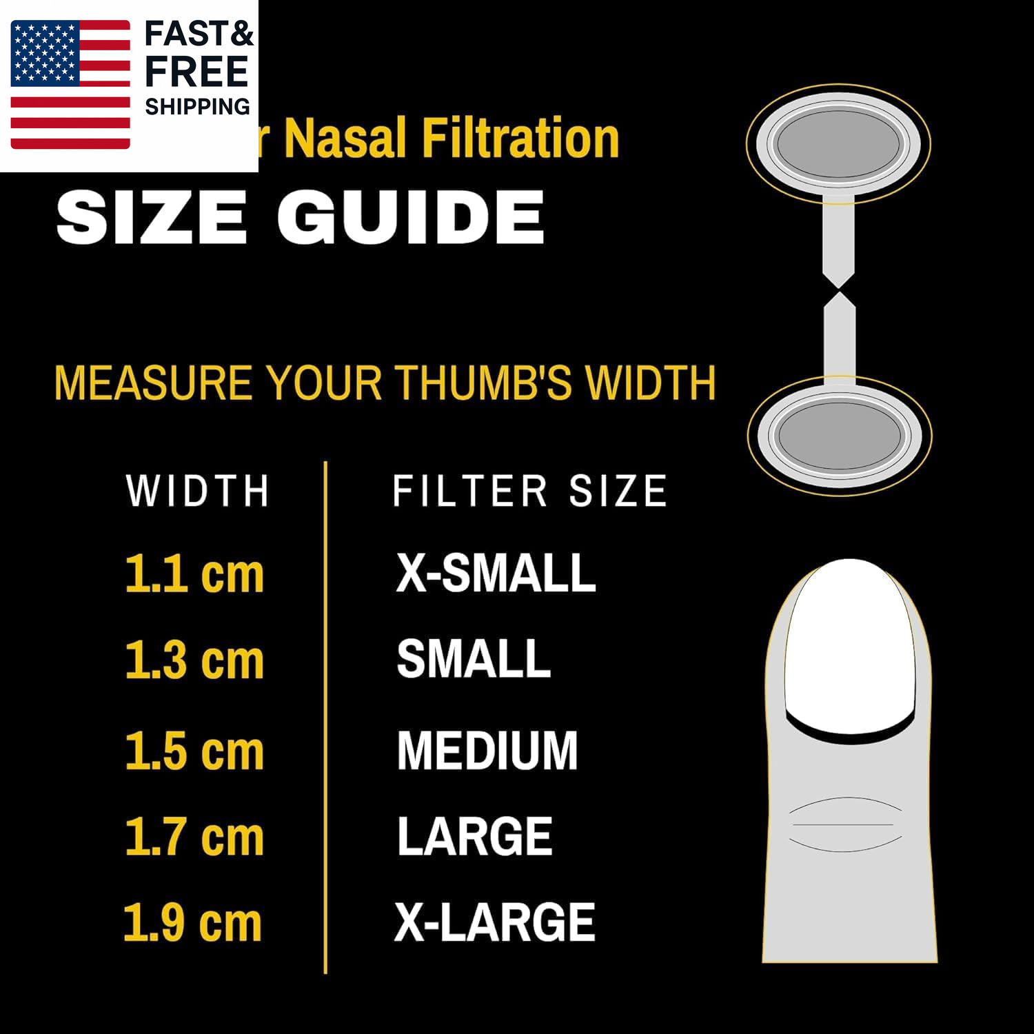 Nose Filters for Welders & Allergies - Nose Filter for Dust - Nasal Filters for