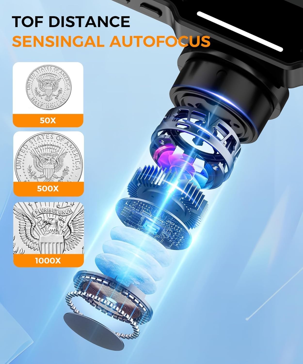 Microscopio digital de 4,3 pulgadas, 1080P, 10 megapíxeles con pantalla HD NUEVO