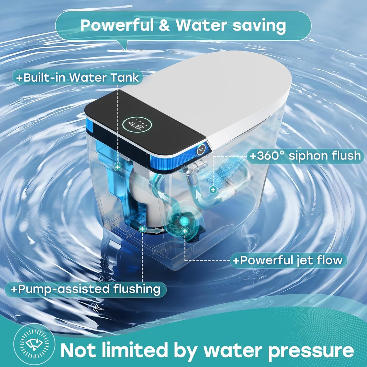 HOROW Smart Toilet Bidet with Powerful Flush Auto Open/Close Lid Deodorization