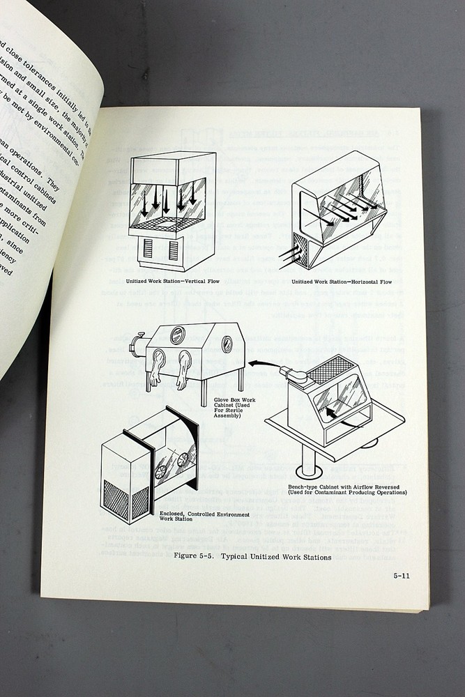 NASA Apollo Program Handbook for Contamination Control 1966 Technical Manual