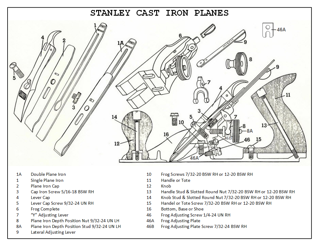 Stanley Cast Iron Planes Brass Stud Removal Nuts Parts