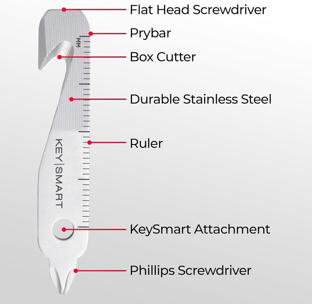 MultiTool - 5-in-1 Multi-Purpose Keychain Tool with Box Opener, Ruler, Pry Ba...