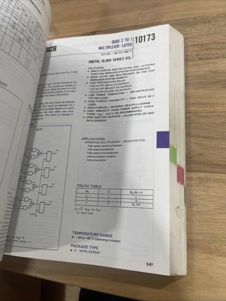 Signetics Digital Linear Mos