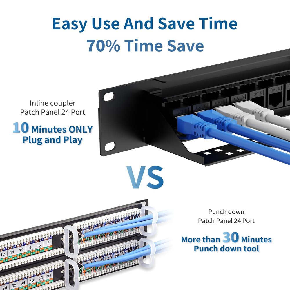 Patch Panel 24 Port Cat6 With Rj45 Passthru Coupler Keystone 1u Network Patch Pa