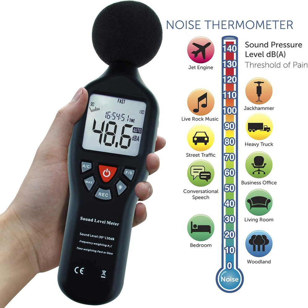 Decibel Meter Sound Level Meter with Data Logging, High Accuracy Db SPL Meter wi