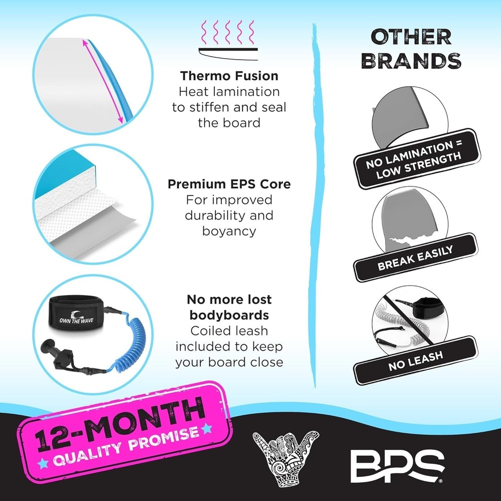 Lightweight Bodyboard with EPS Core for All Ages