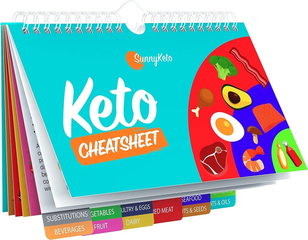 Keto Diet Cheat Sheet Quick Guide Fridge Magnet Reference Charts for Ketogeni...
