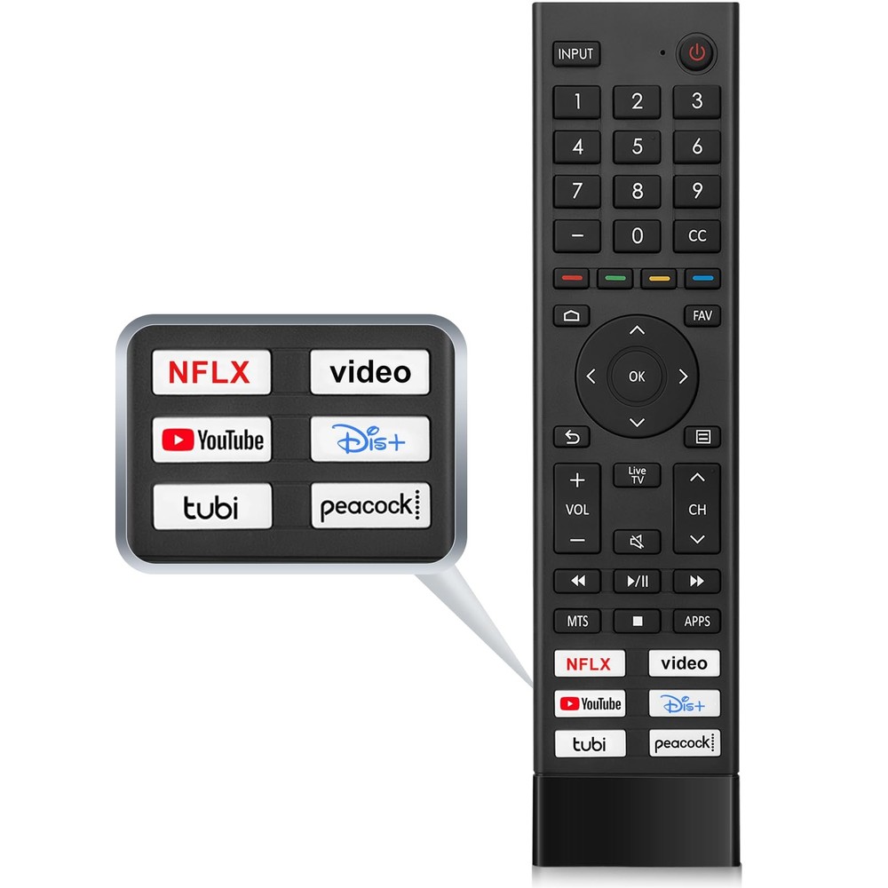 Replacement for Hisense Smart TV remote, remote