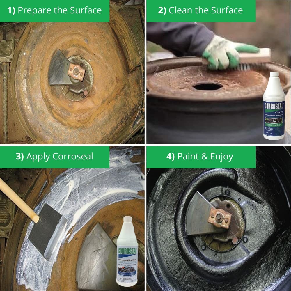 80022 Water-Based Rust Converter Application Cleaner - 1 Qt