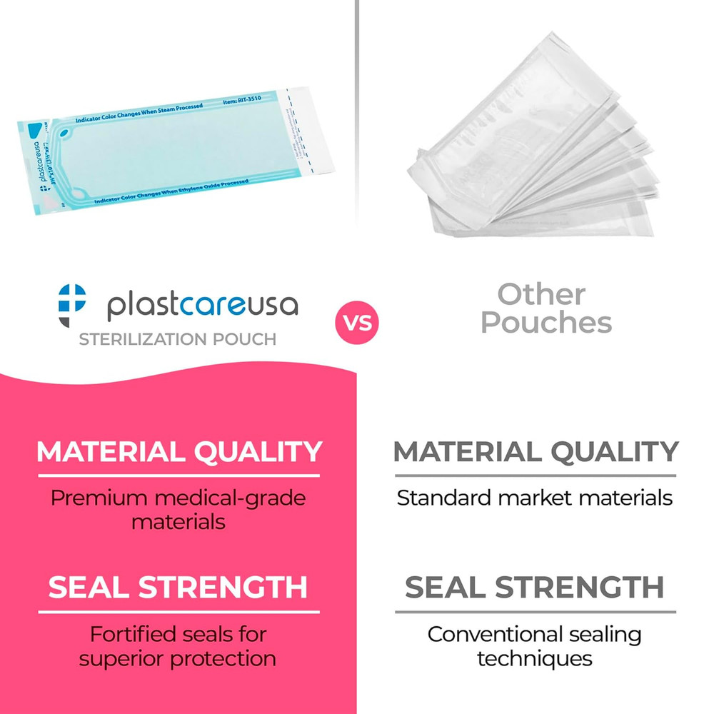 Self Seal Sterilization Pouch 3.5" X 10", 200 per Box