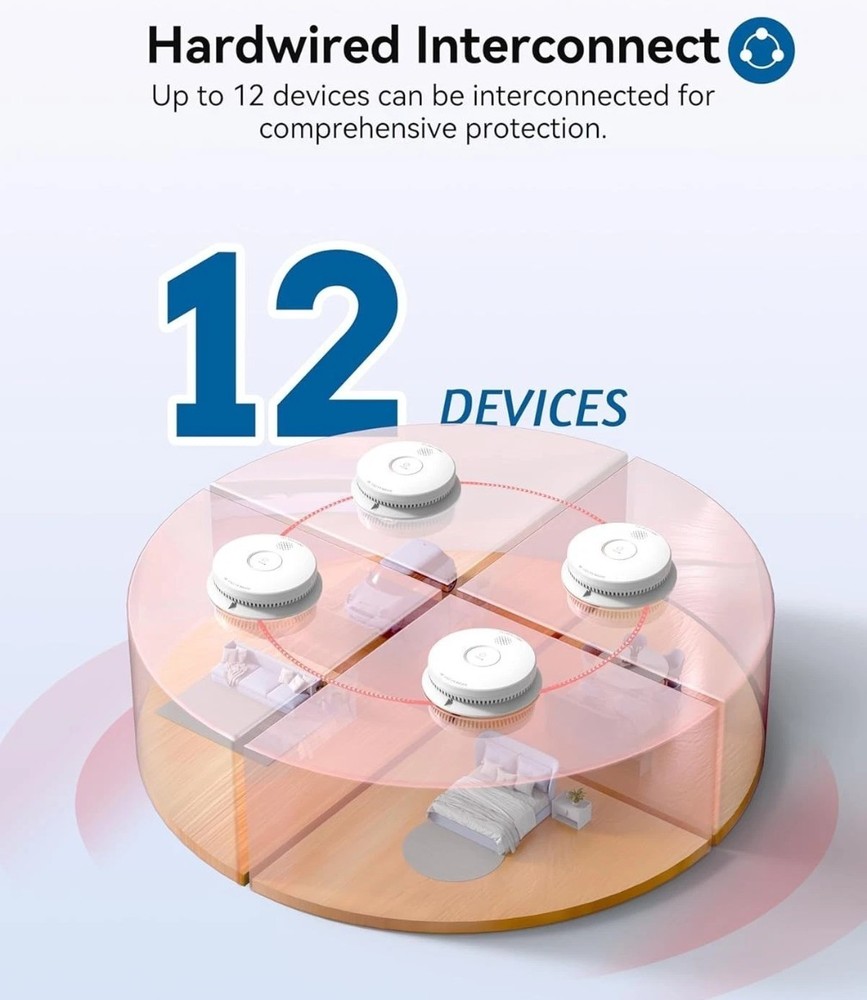 6 x SITERWELL Hardwired Smoke Detector Interconnected + 9V Backup Battery