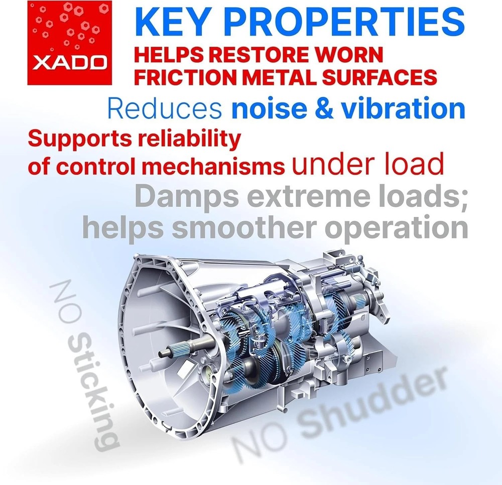 Transmission Repair Additive - Smooth Shifting Formula