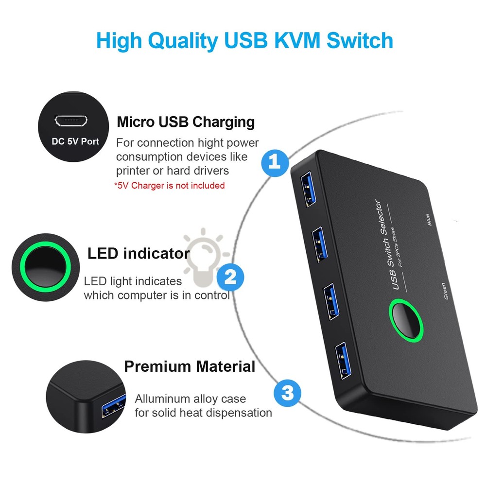 USB 3.0 Switch, USB Switcher 2 Computers Share 4 USB for PC Mouse Keyboard Pr...