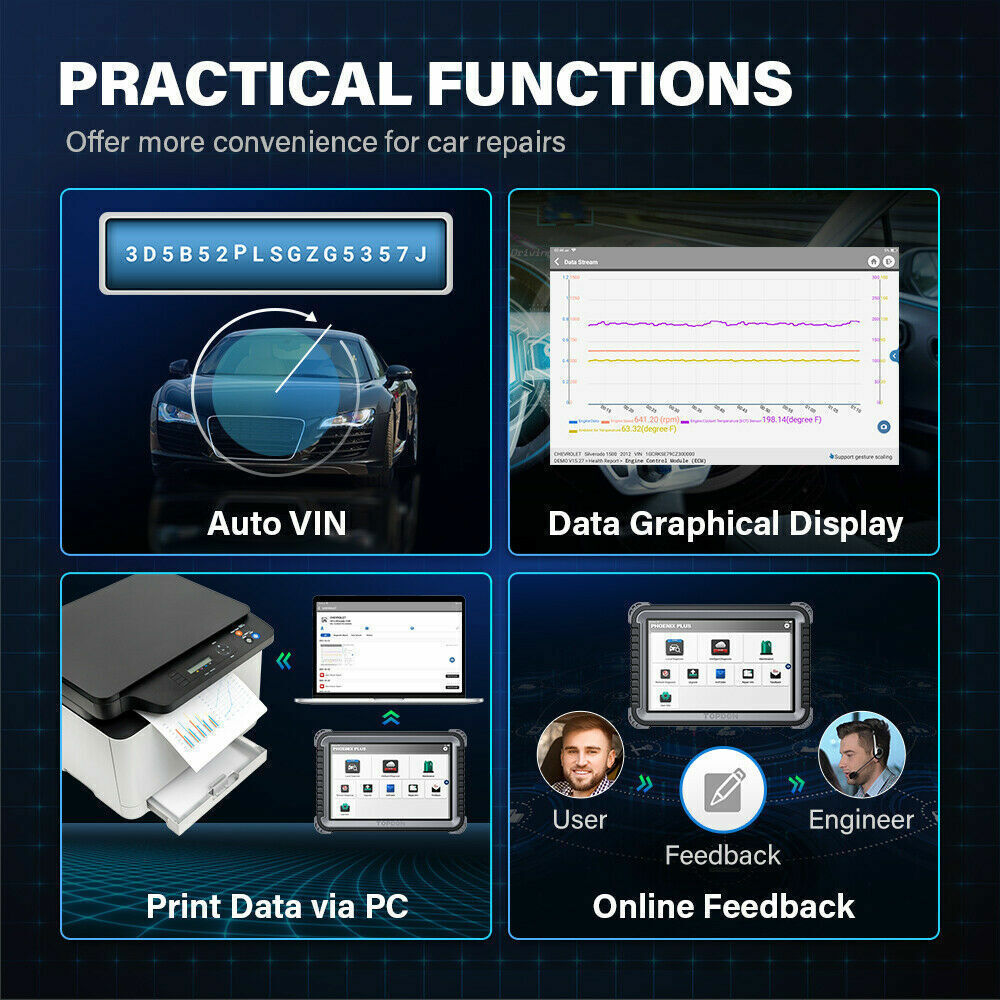 2026 TOPDON Phoenix Plus Bidirectional Car OBD Diagnostic Scanner €CU Coding