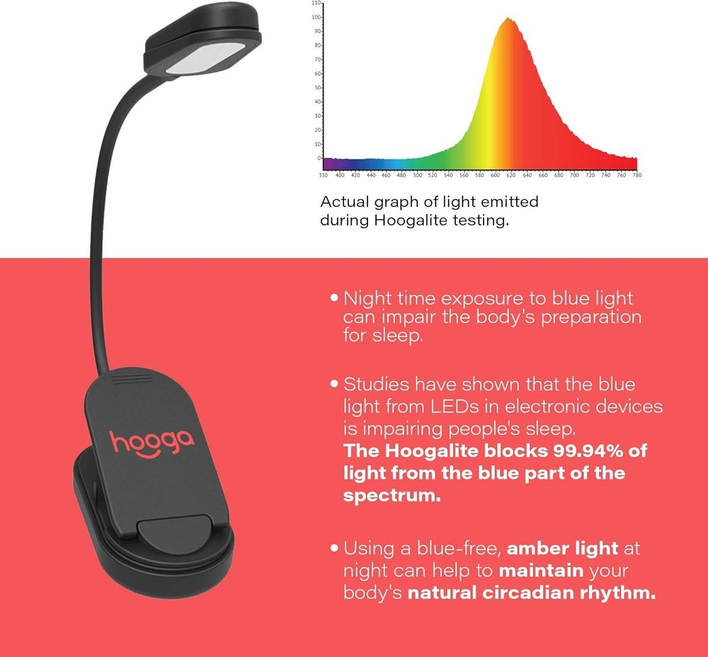 Amber Book Light Rechargeable Clip-On Blue Light Blocking LED Reading Light