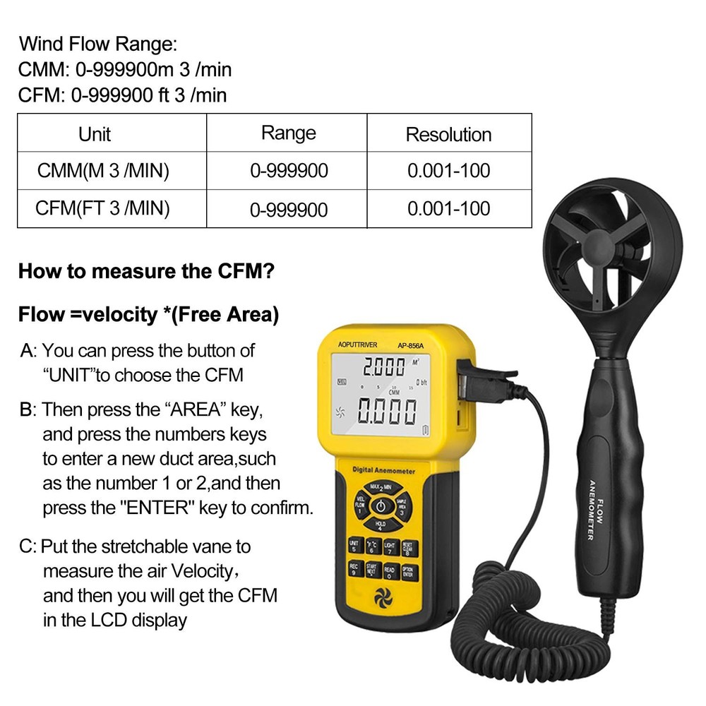 Pro Anemometer Handheld CFM Meter Wind Speed Meter with USB Data Export to PC...