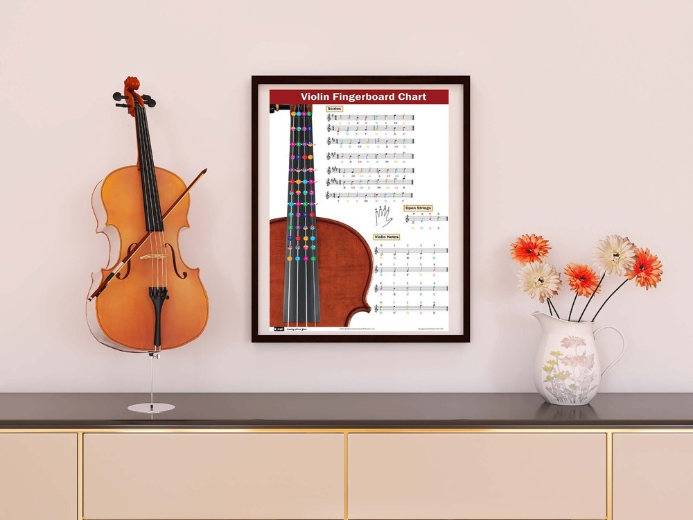 Violin Fingering Chart with Color-Coded Notes, Learn Violin Scales Techniques