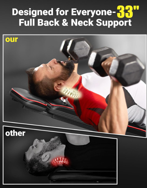 Yoleo Adjustable Weight Bench 660LB Foldable Workout Bench